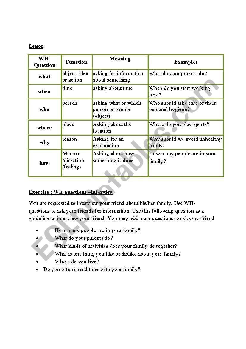 how to use Wh-questions to your friends interview 