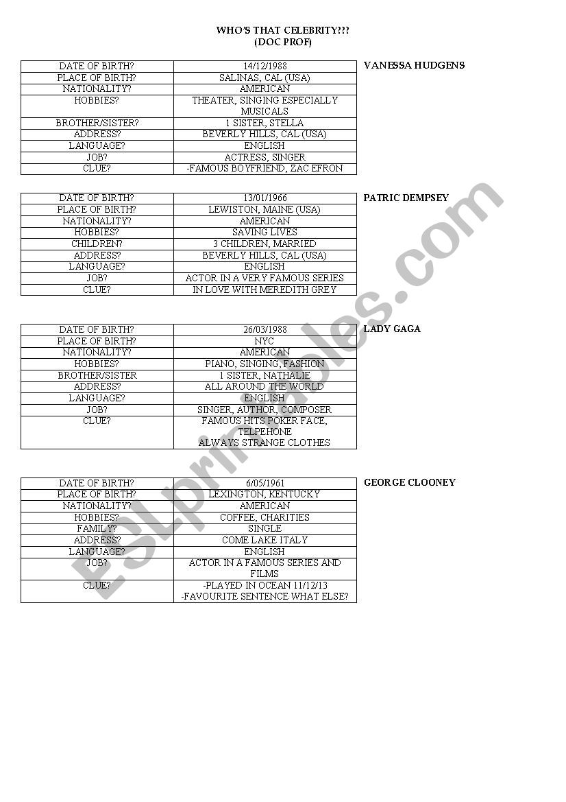 WhoÂ´s that celebrity worksheet