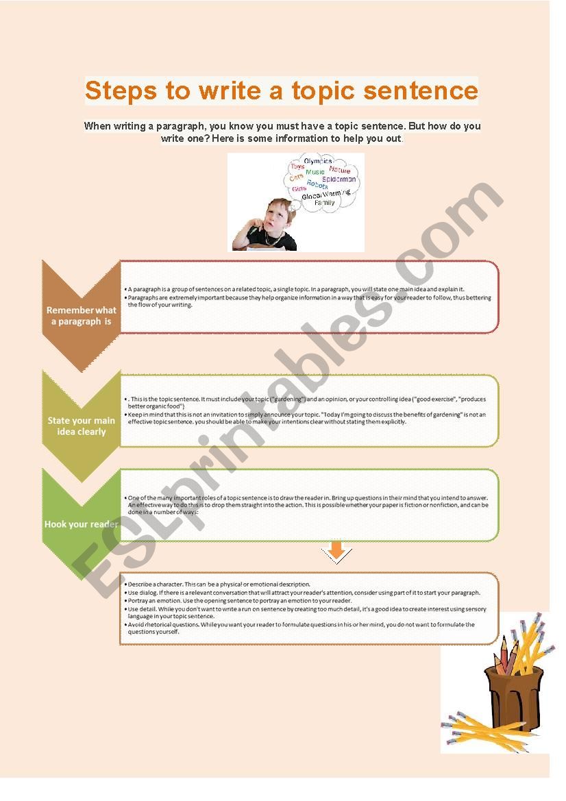 Steps To Write A Topic Sentence ESL Worksheet By Lorymorei