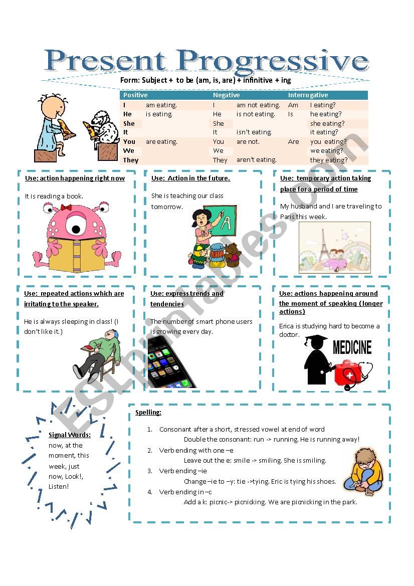 Present Progressive Review  worksheet