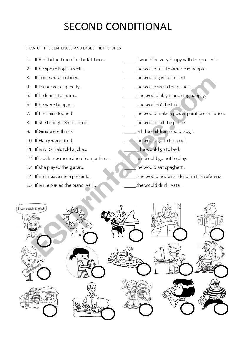 Second Conditional worksheet