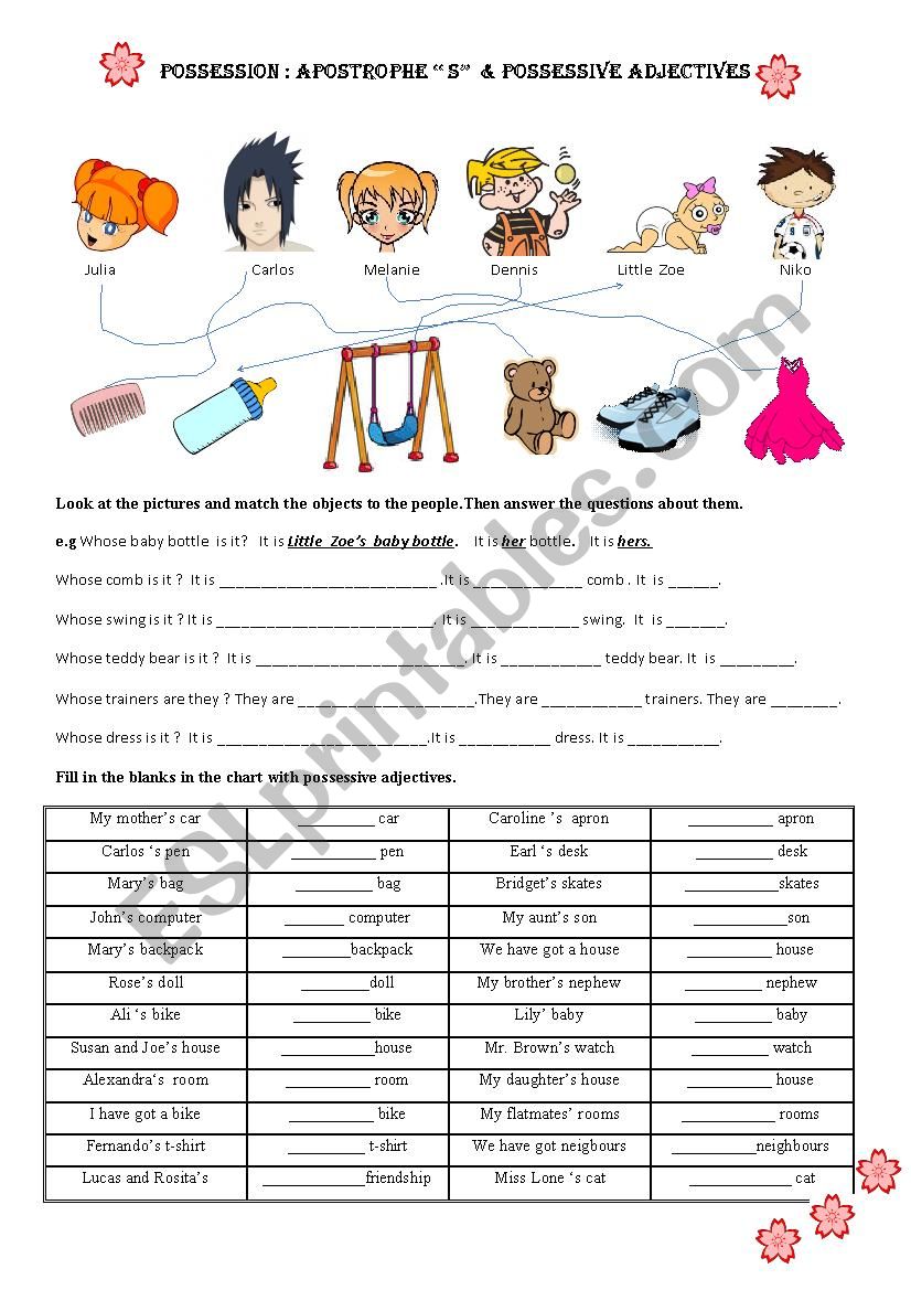 possessive adjectives & pronouns