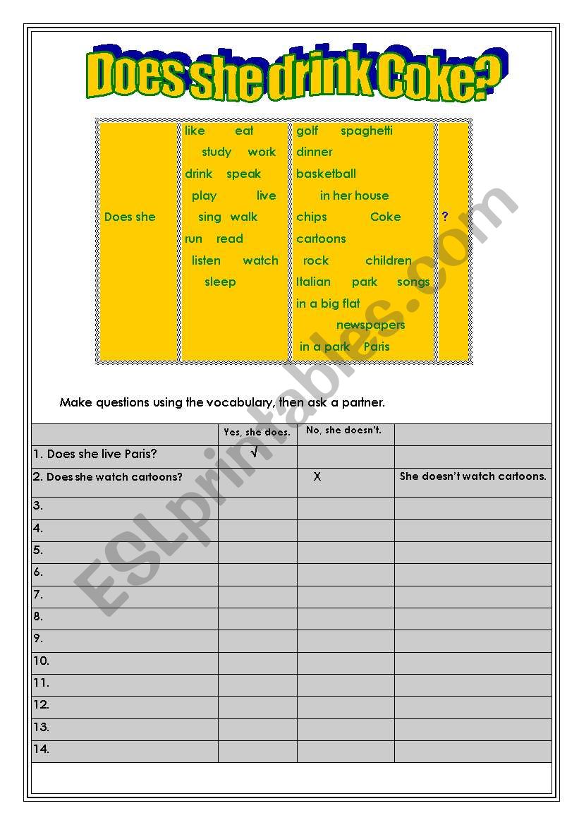 questions in present simple DOES