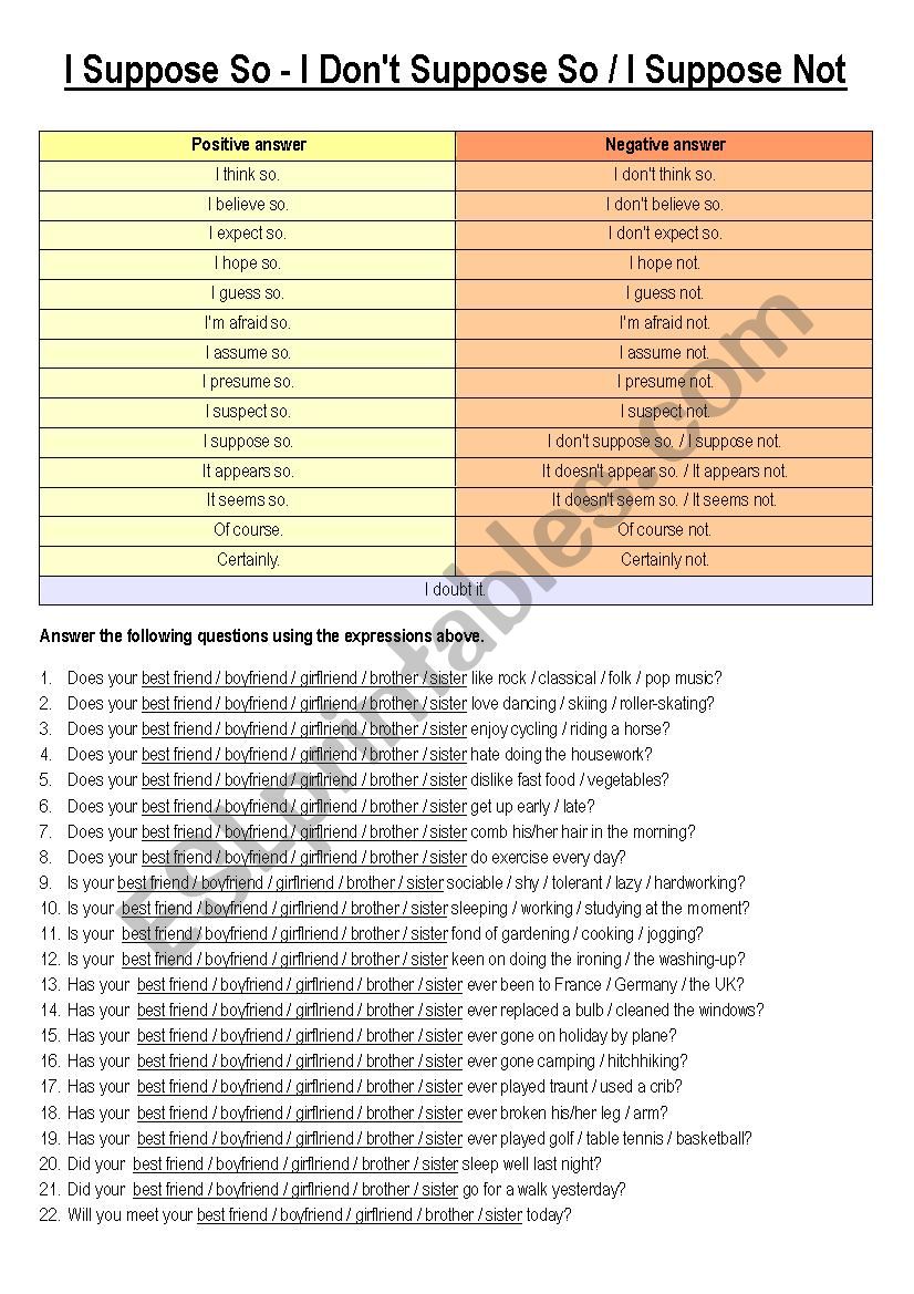 I Suppose So - I DonÂ´t Suppose So / I Suppose Not