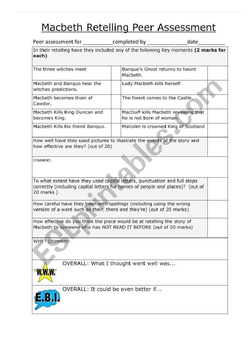 Macbeth retelling checklist / peeer assessment