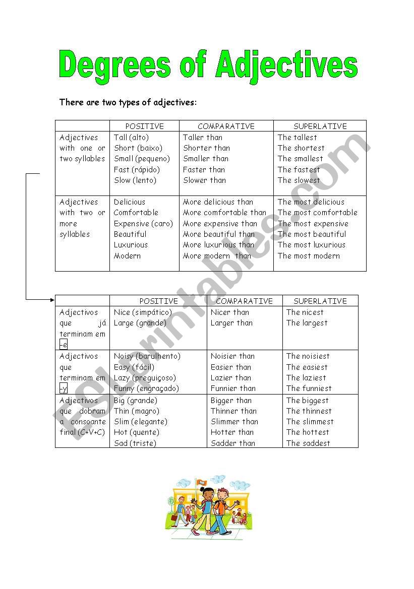 adjectives-degrees-of-comparison-worksheet