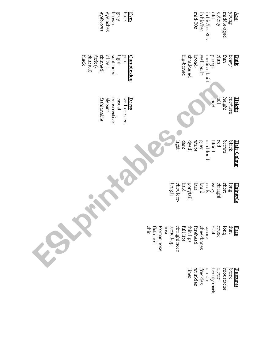 Appearance vocabulary in a table