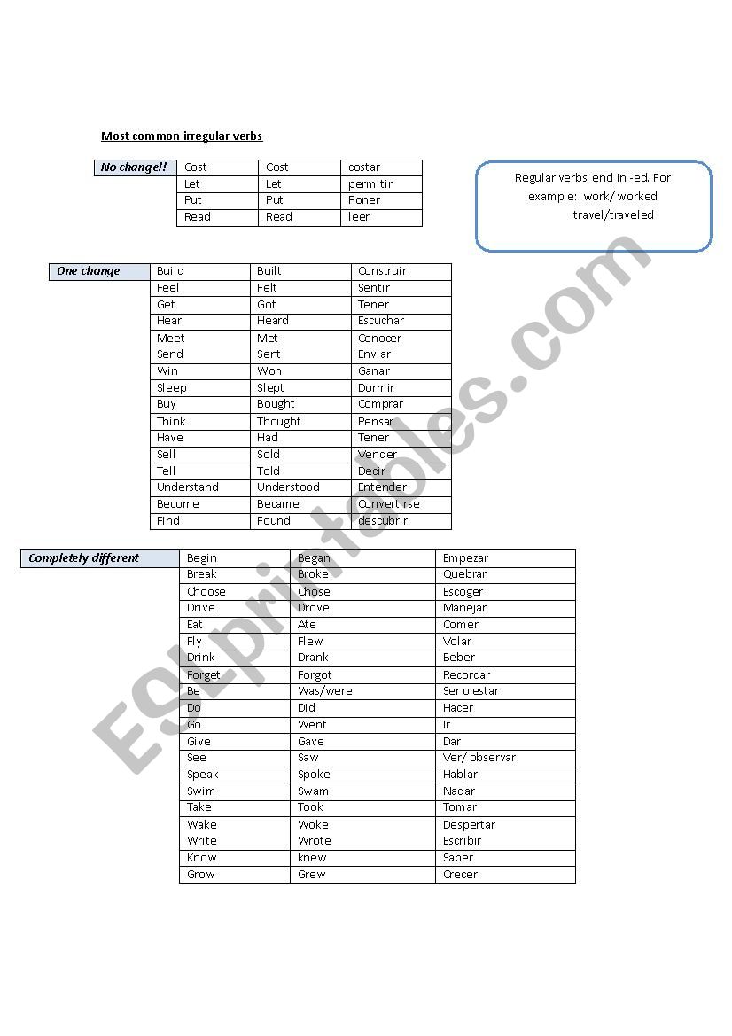 irregular verbs list esl worksheet by imadrox