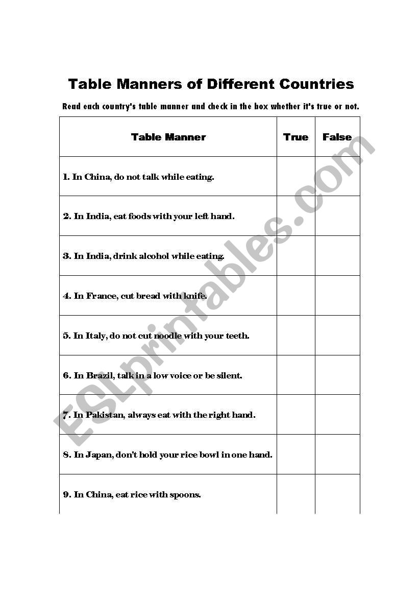 table manners worksheet