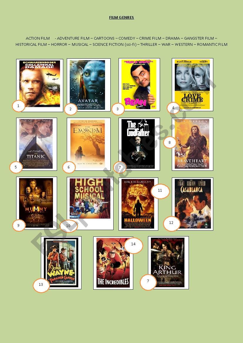 film genres worksheet