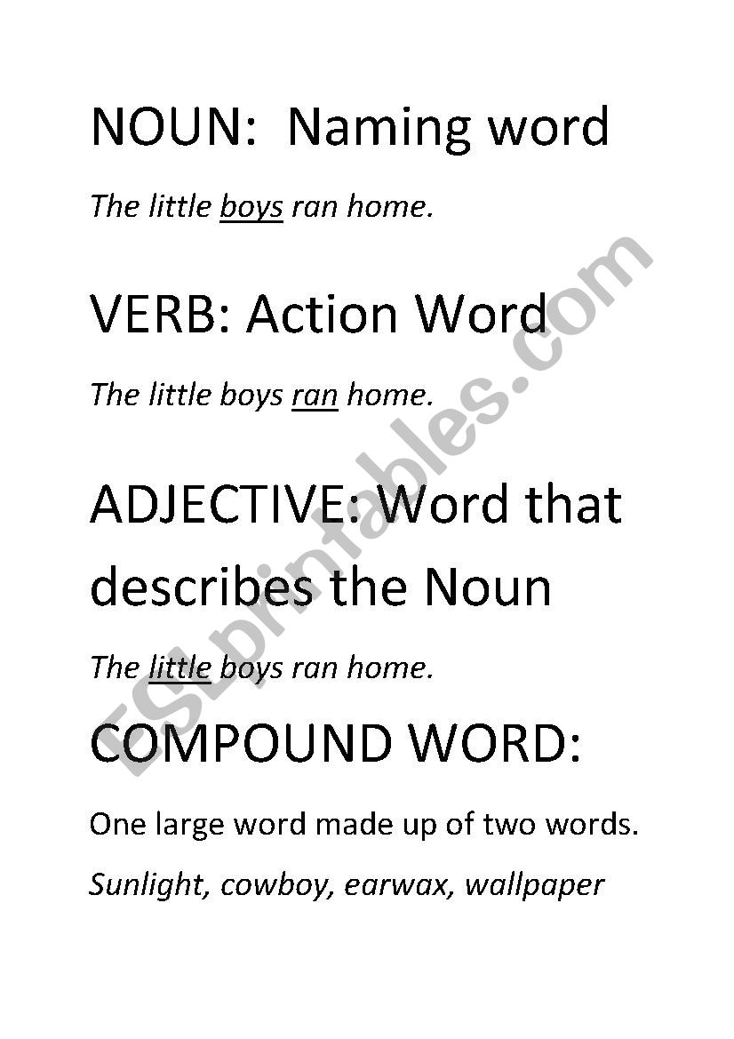 Nouns, Verbs, Adjectives, and Compound Words