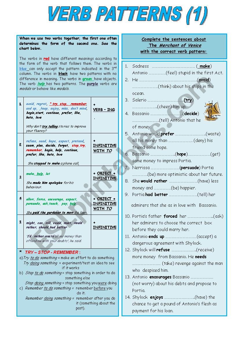 Verb Patterns worksheet