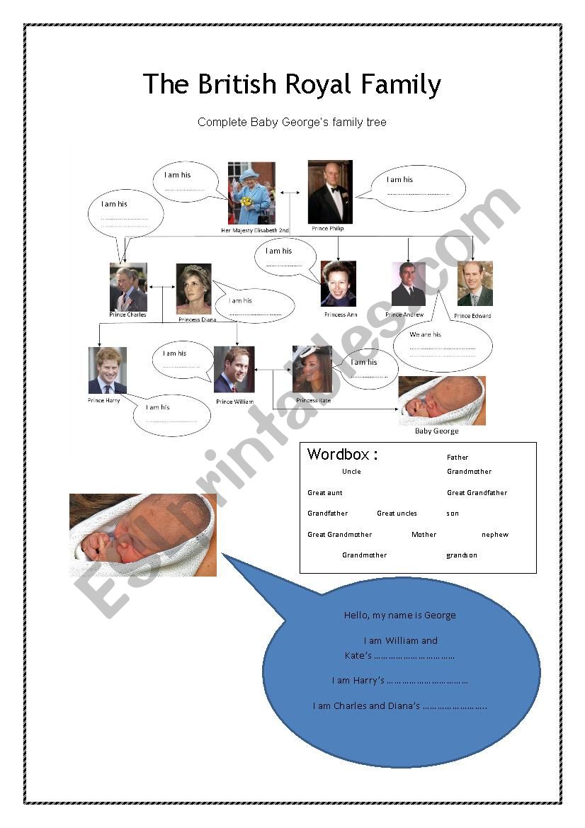 The British Royal Family tree worksheet
