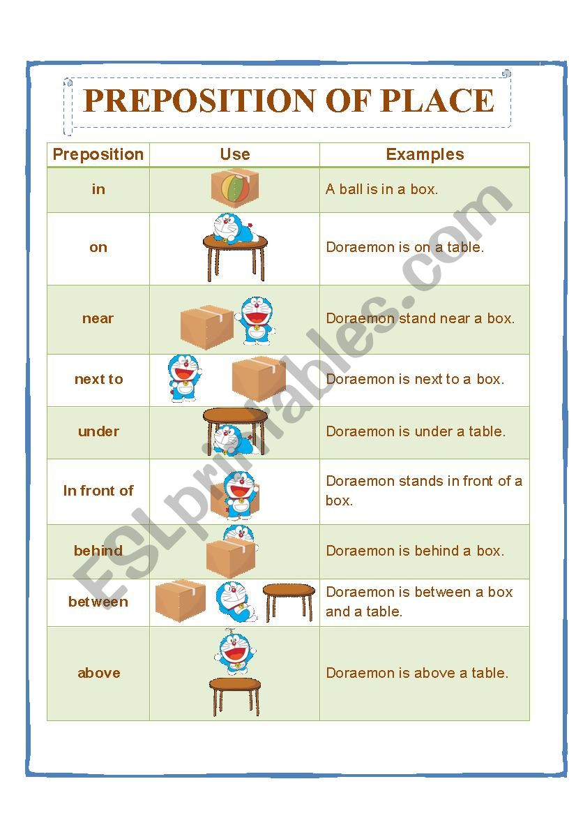 Preposition of place - Doraemon