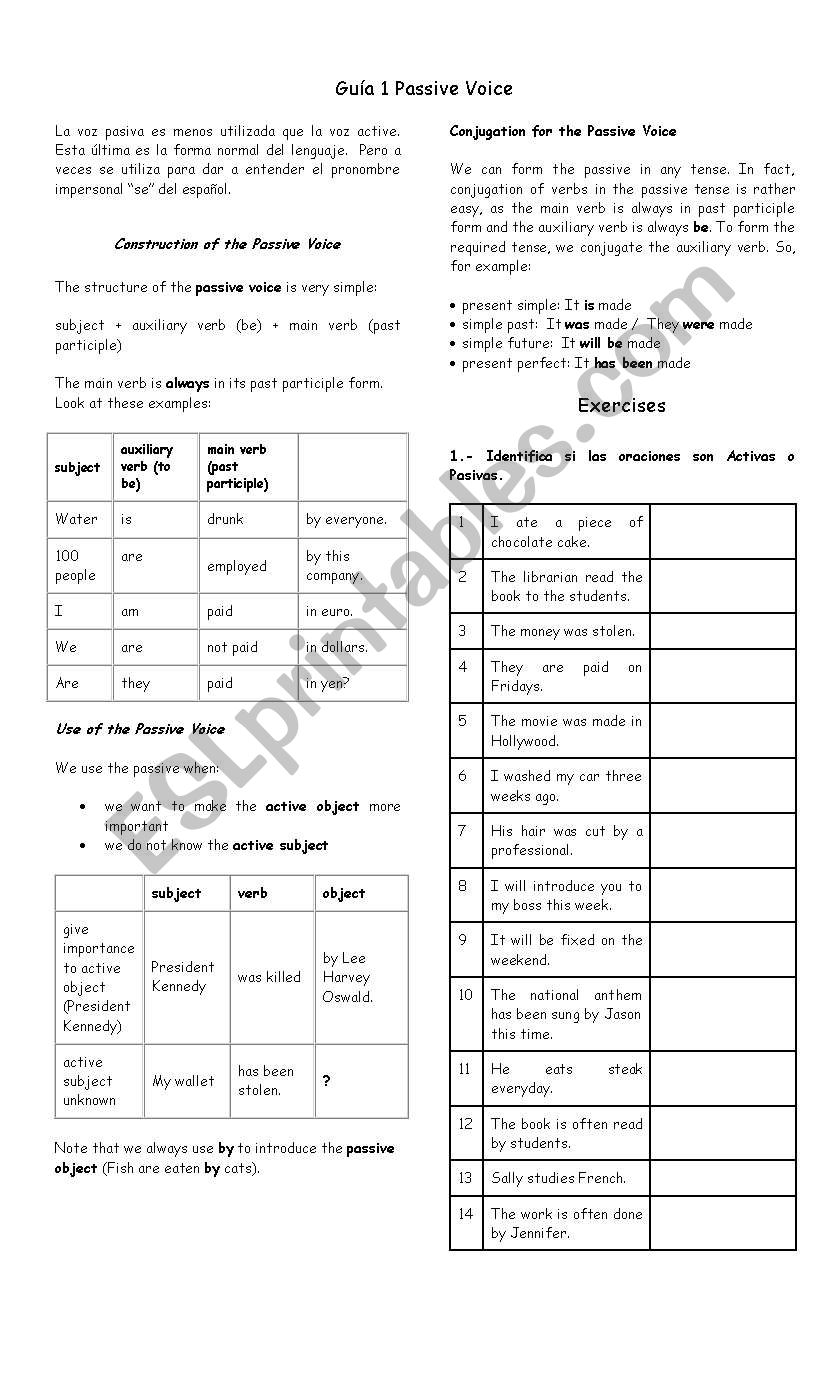 Active and Passive Voice worksheet