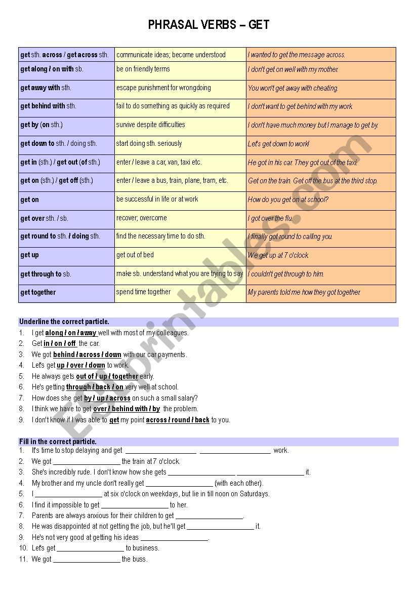 Phrasal Verbs GET (exercises with key included)