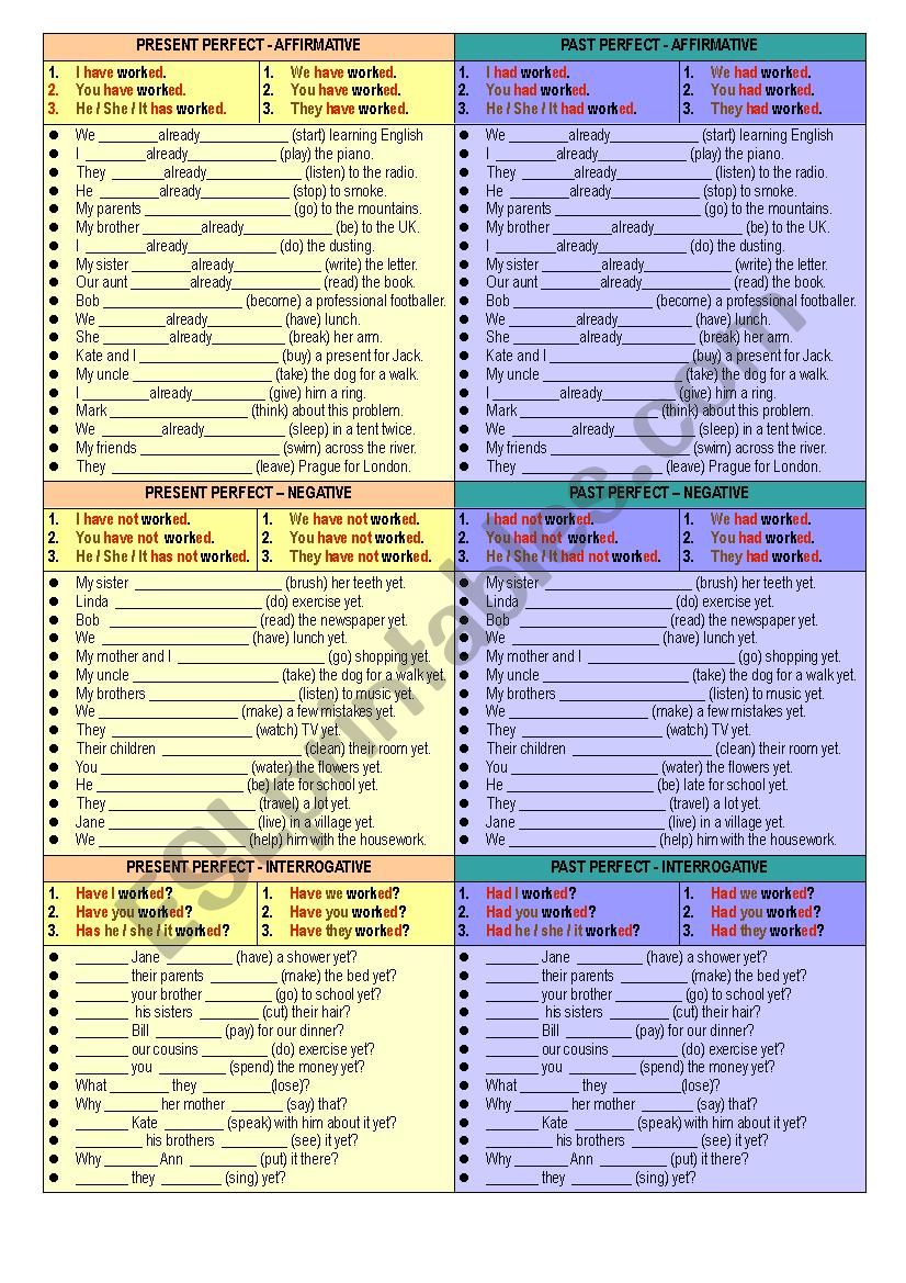 Present Perfect and Past Perfect