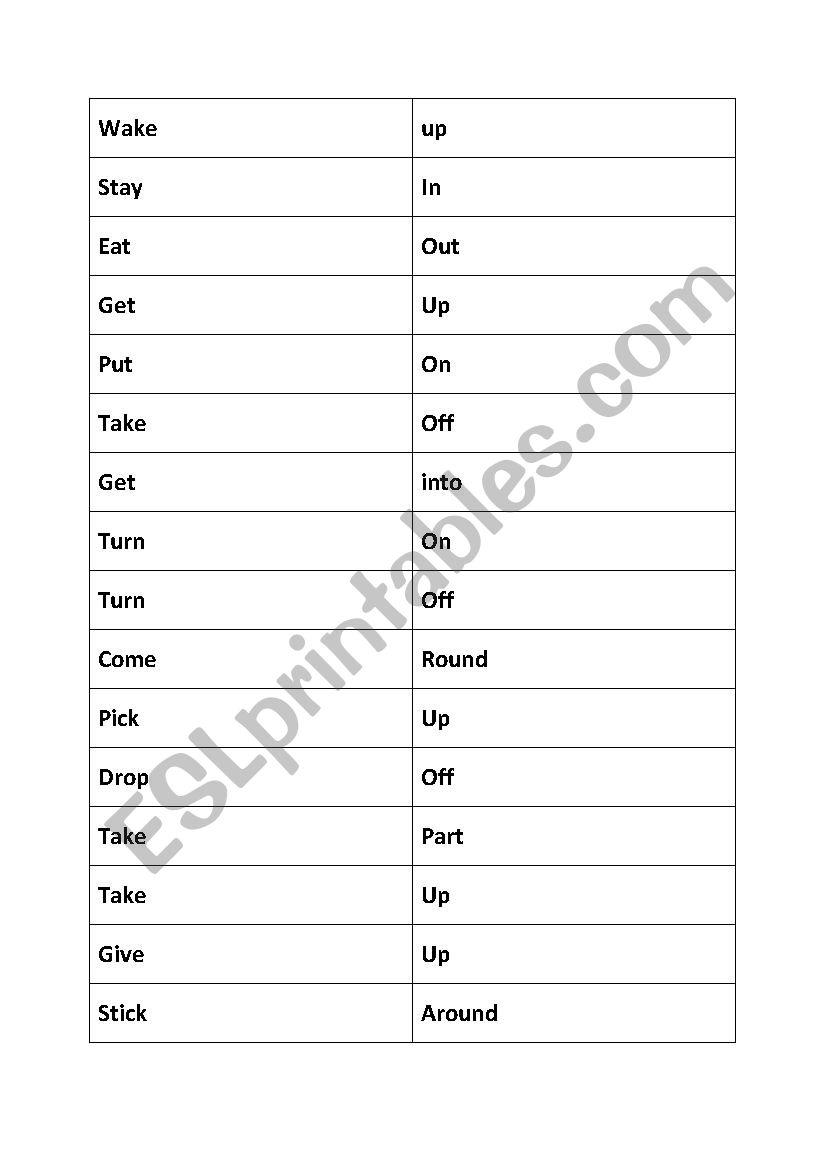 Phrasal verbs for daily routines