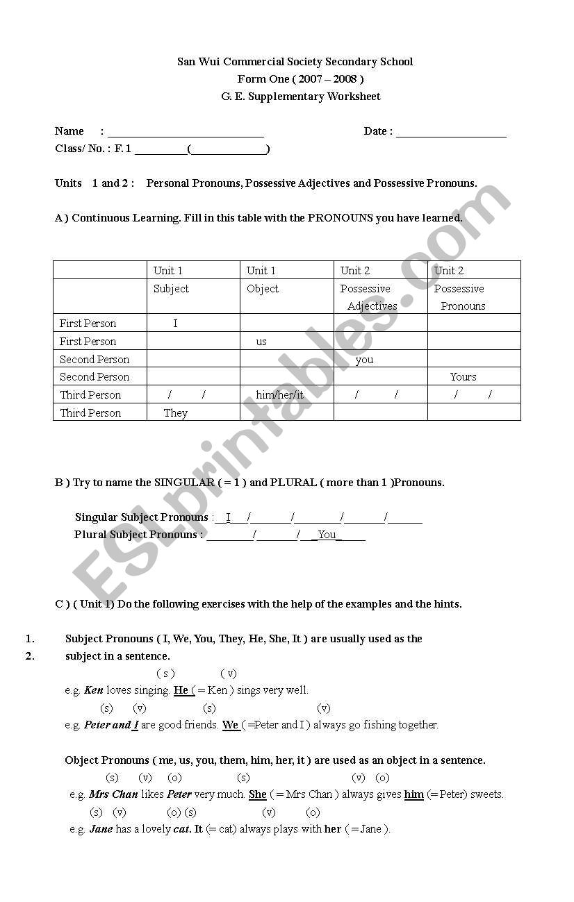 pronouns worksheet