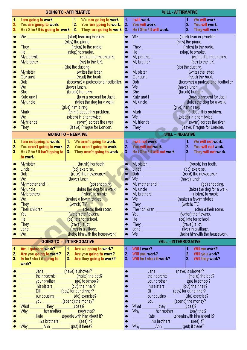 Will and Going To worksheet