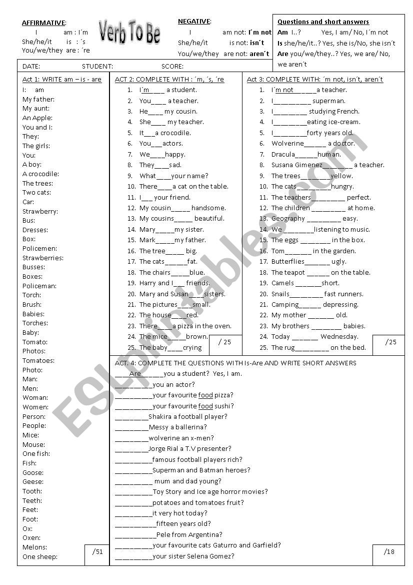 Verb to be worksheet