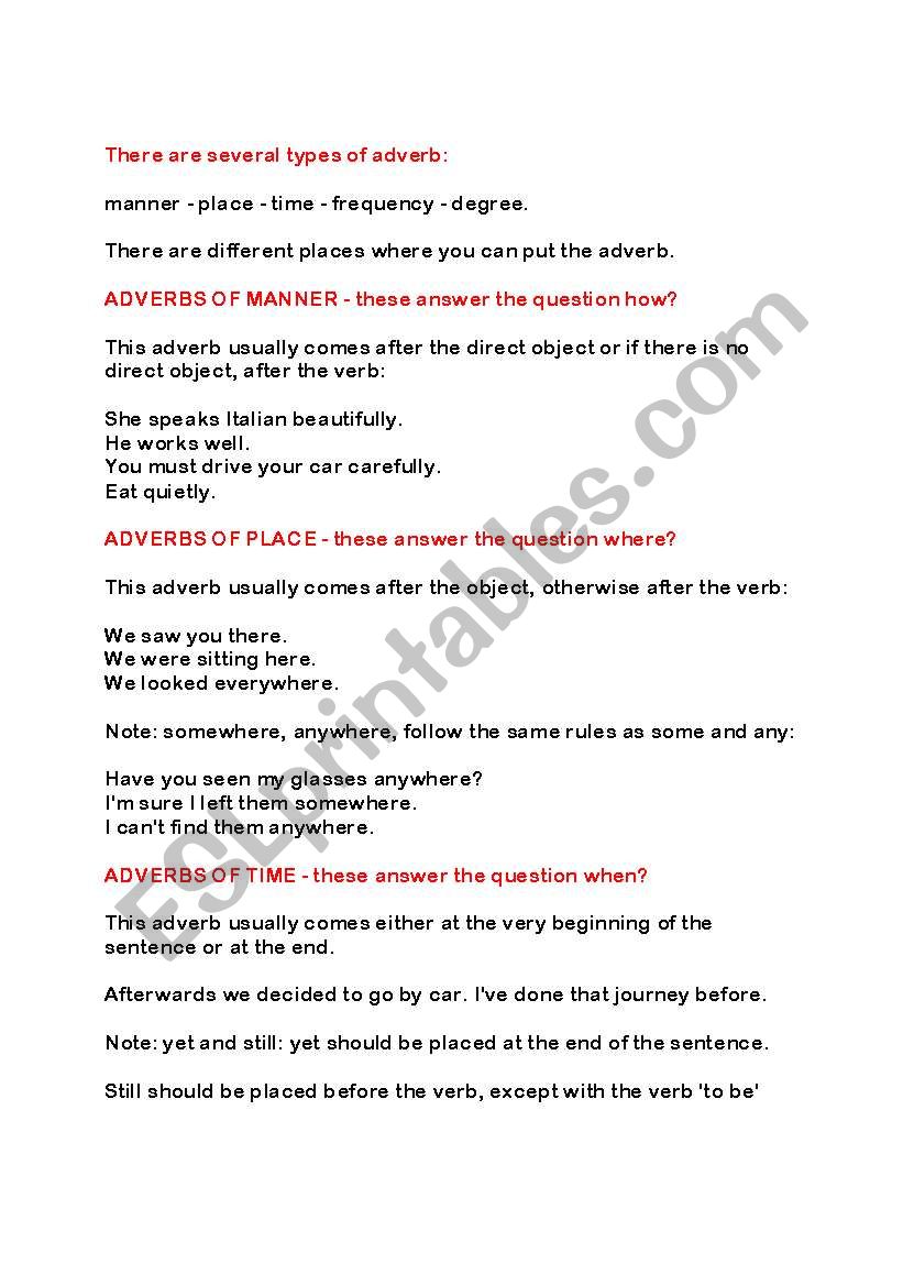 Types of Adverbs worksheet