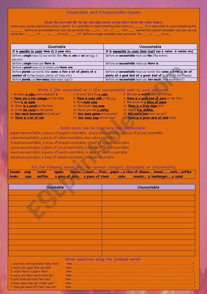 Countable and Uncountable Nouns including Some/Any Grammar Guide and Exercises