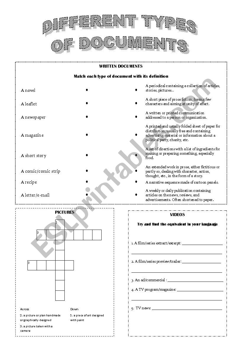 the different types of documents