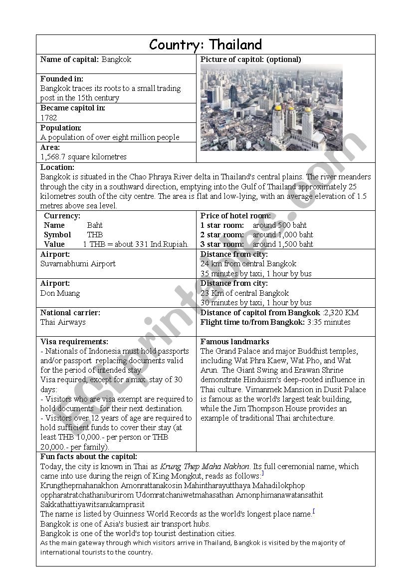 Asean Capitols Fact Finding worksheet