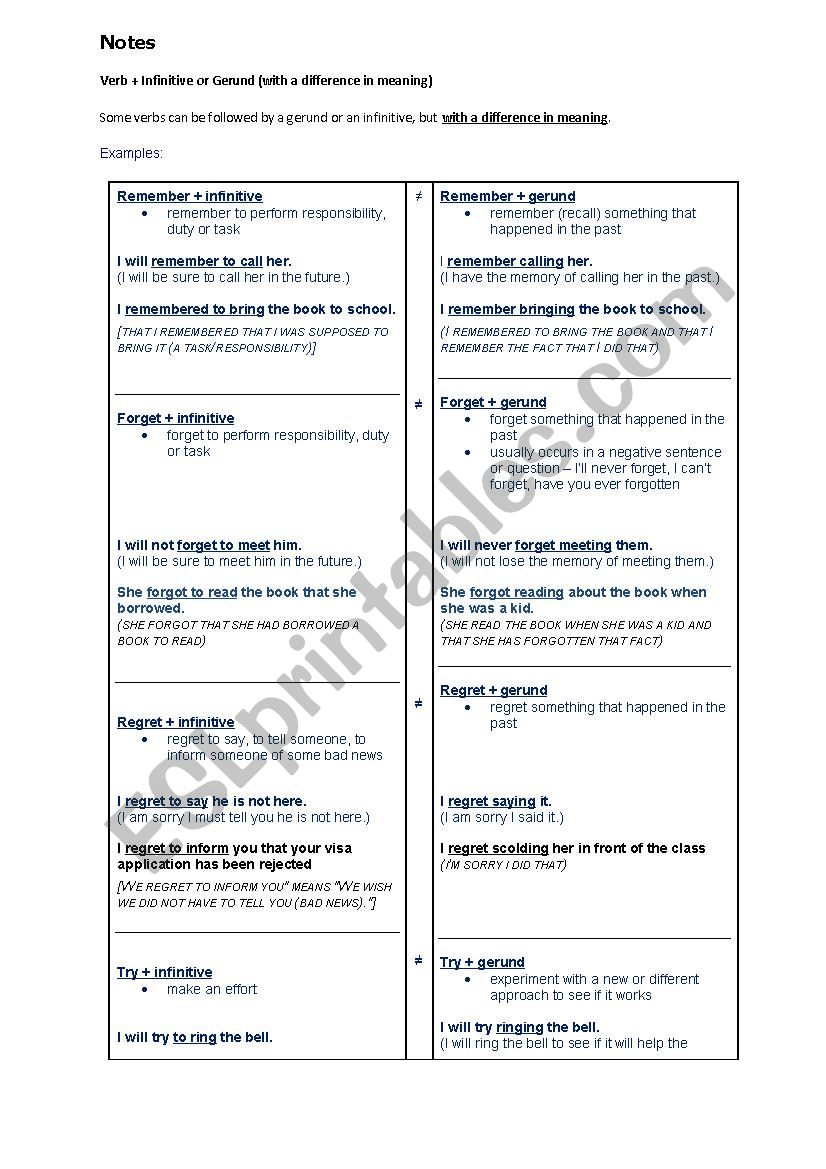 Gerunds and Infinitives with Different Meaning