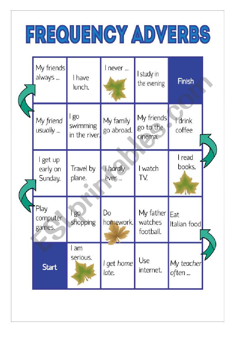 Frequency Adverbs worksheet