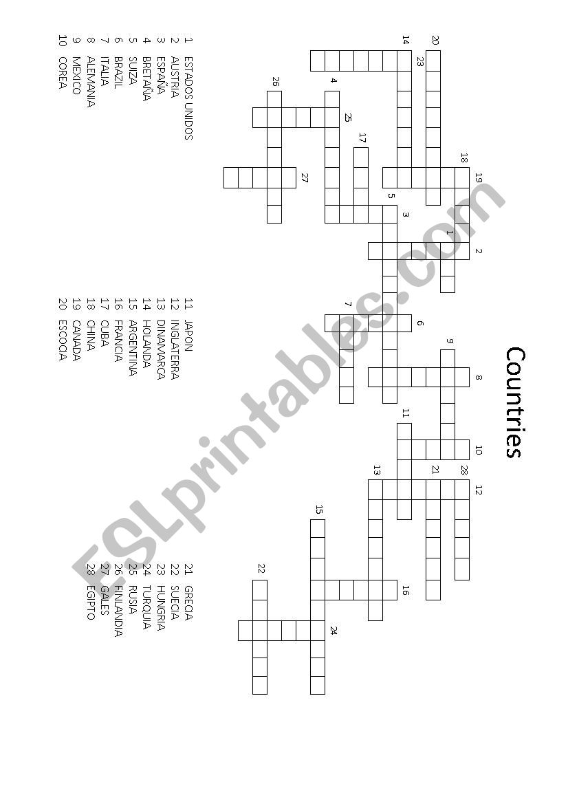 Countries worksheet