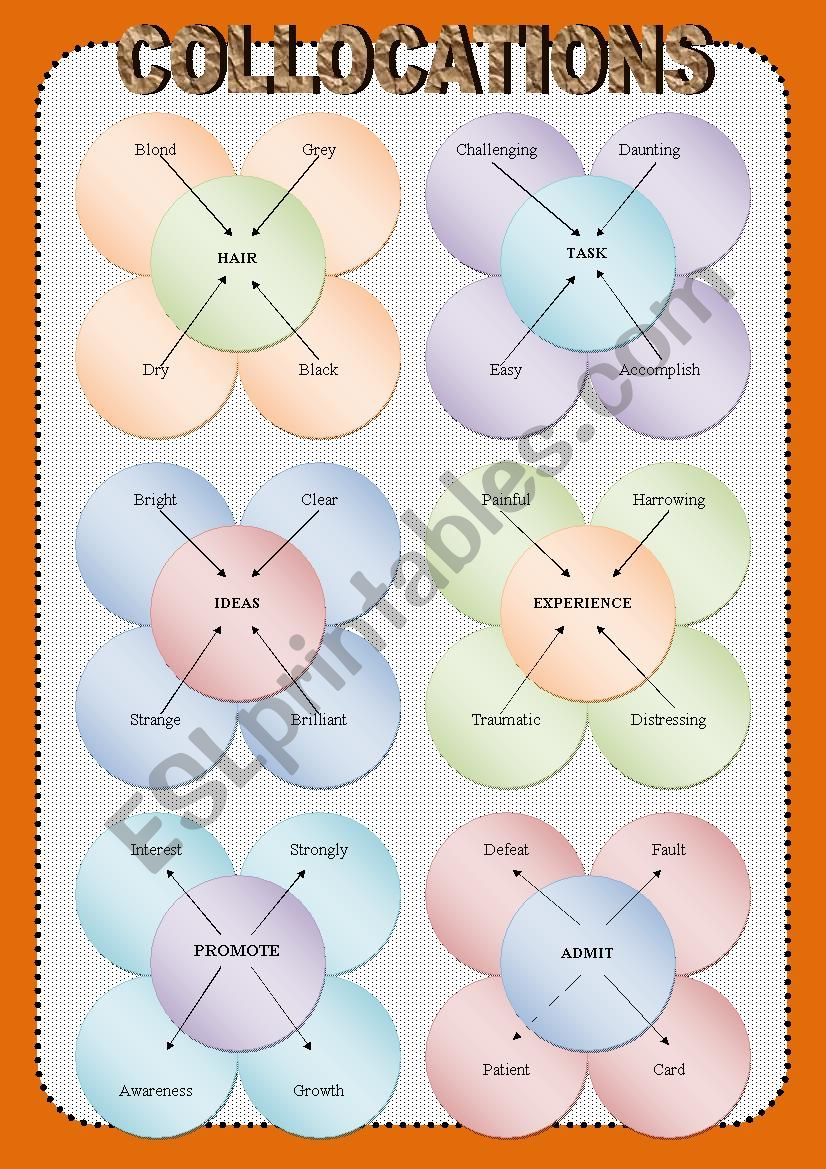 Collocations worksheet