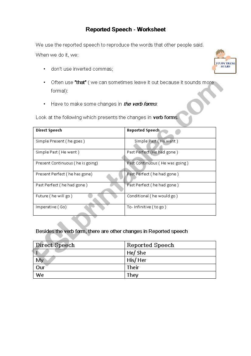Reported Speech Worksheet worksheet