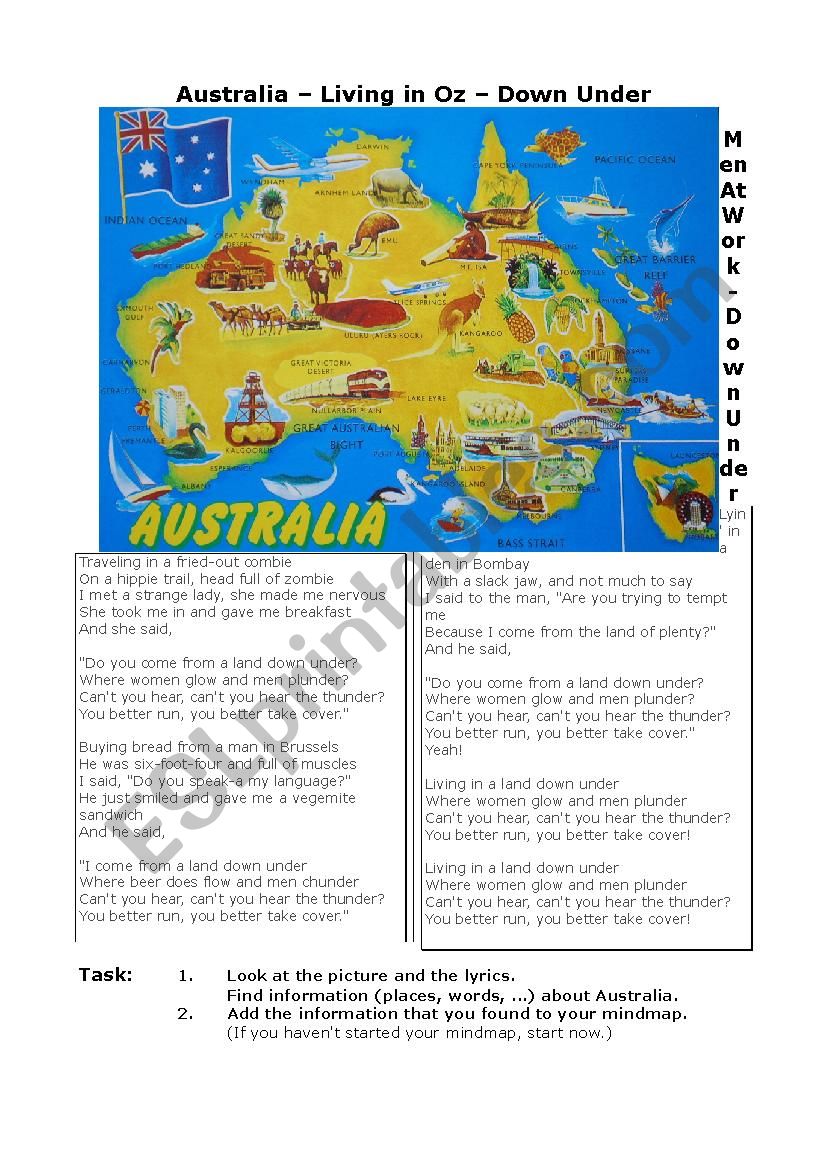 Australia Mindmap worksheet