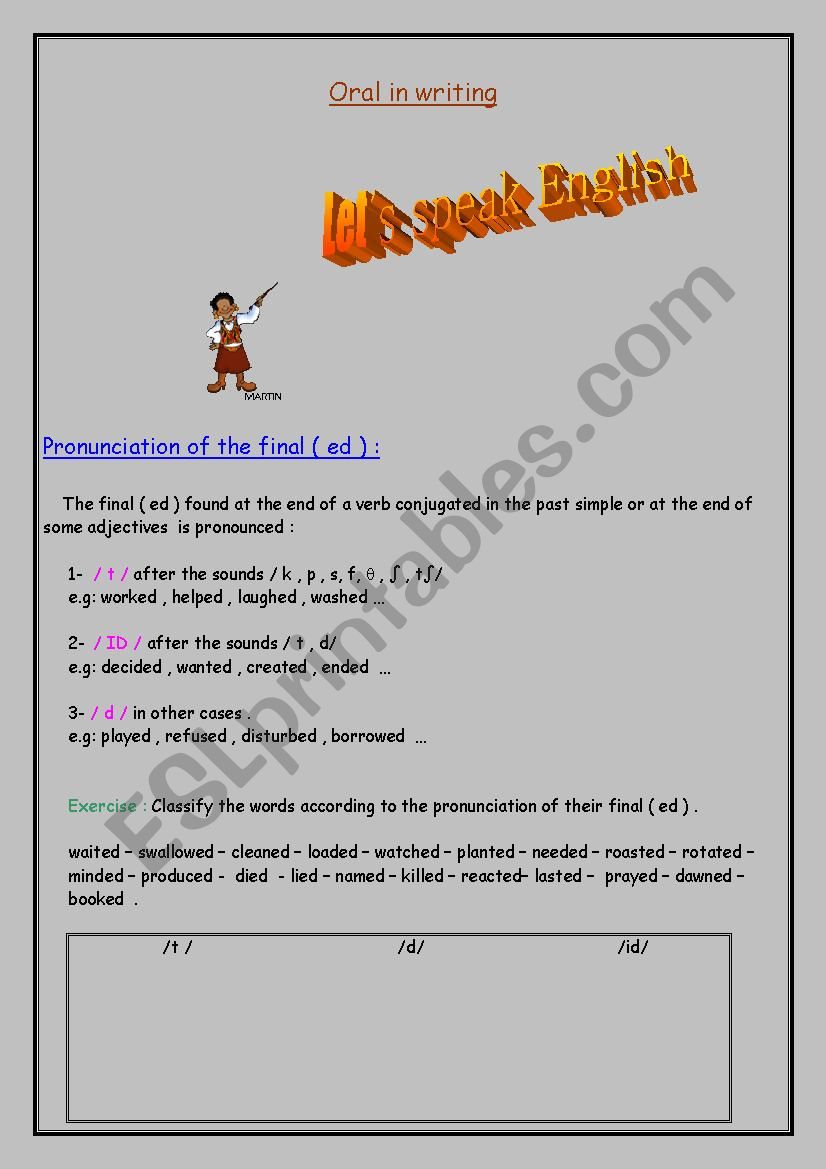 pronunciation of the final ( ed )