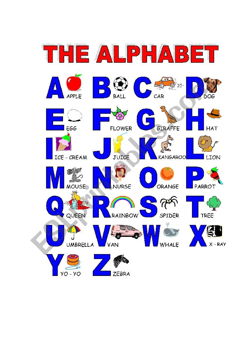 The alphabeth worksheet