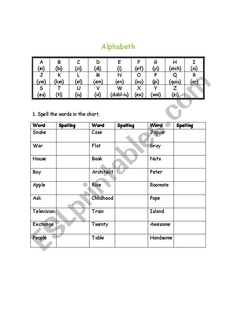 the alphabeth worksheet