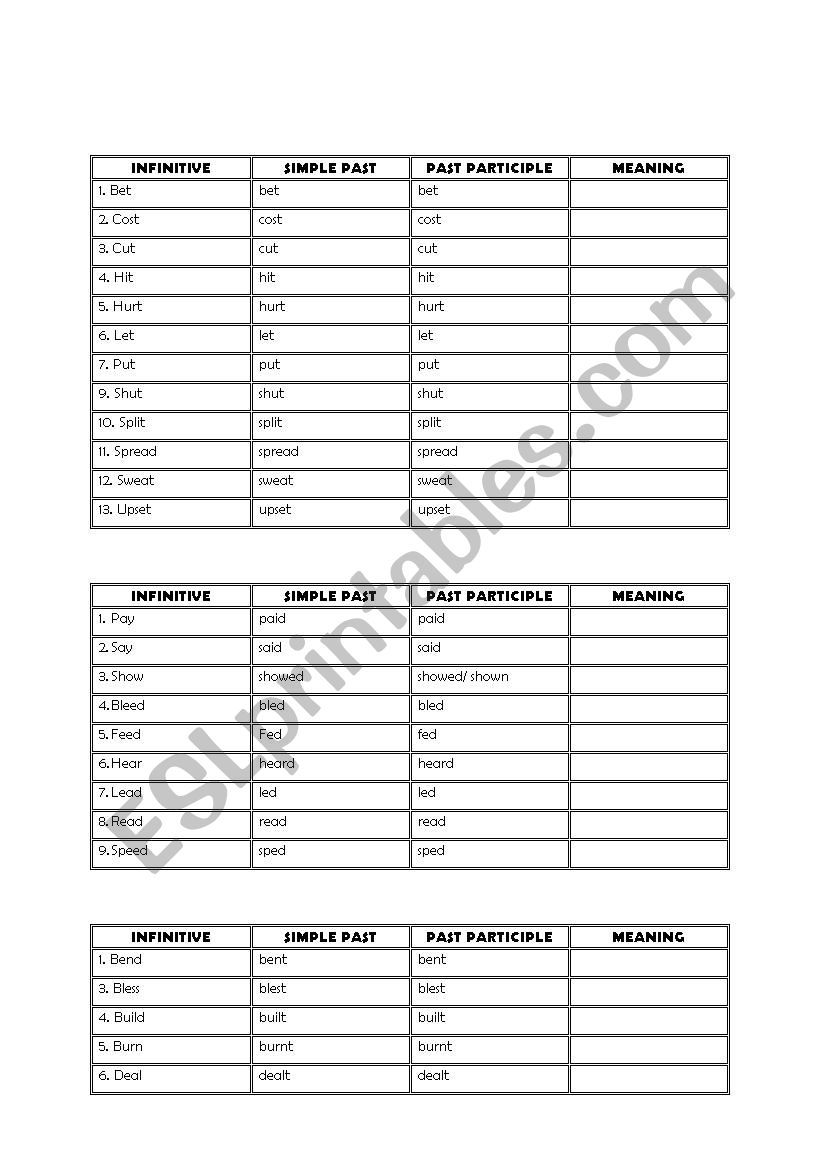 Irregular verbs list worksheet