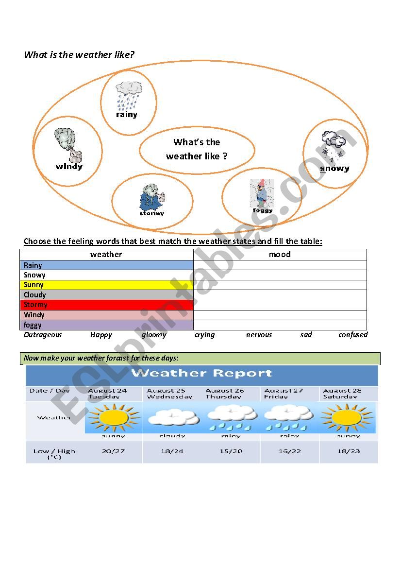 weather and feelings worksheet