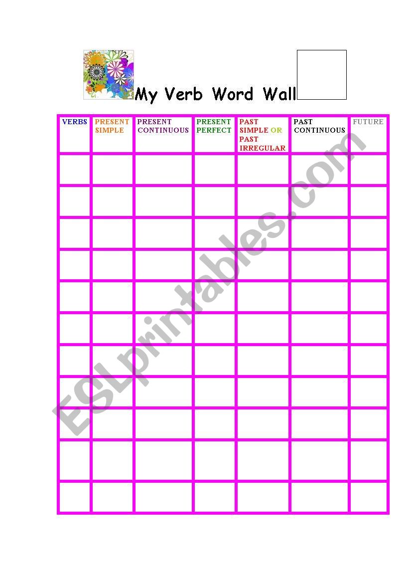 Wordwall spotlight irregular verbs