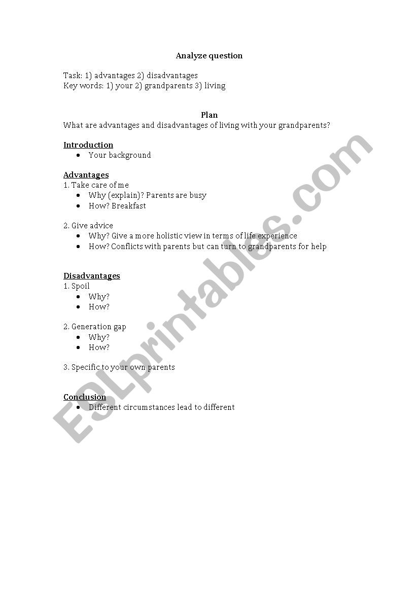 Sample of Composition Plan worksheet