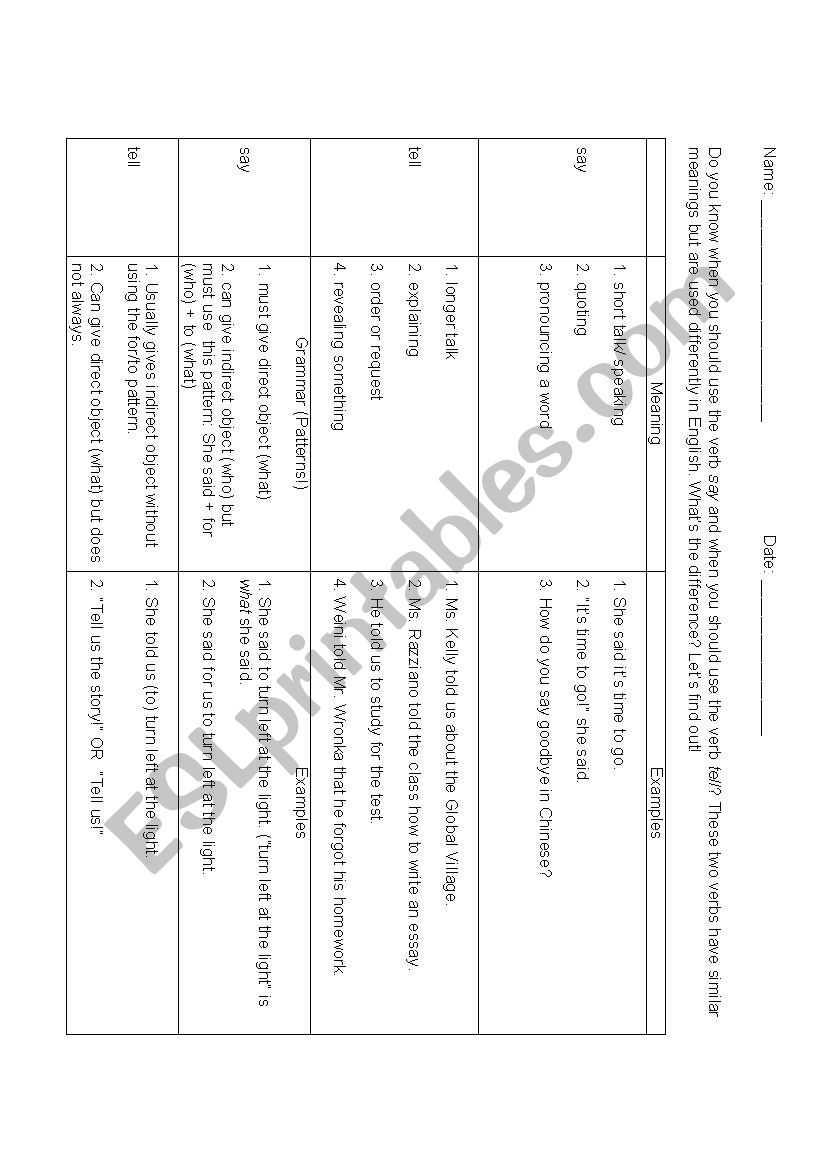 Say or Tell Grammar Exercise worksheet