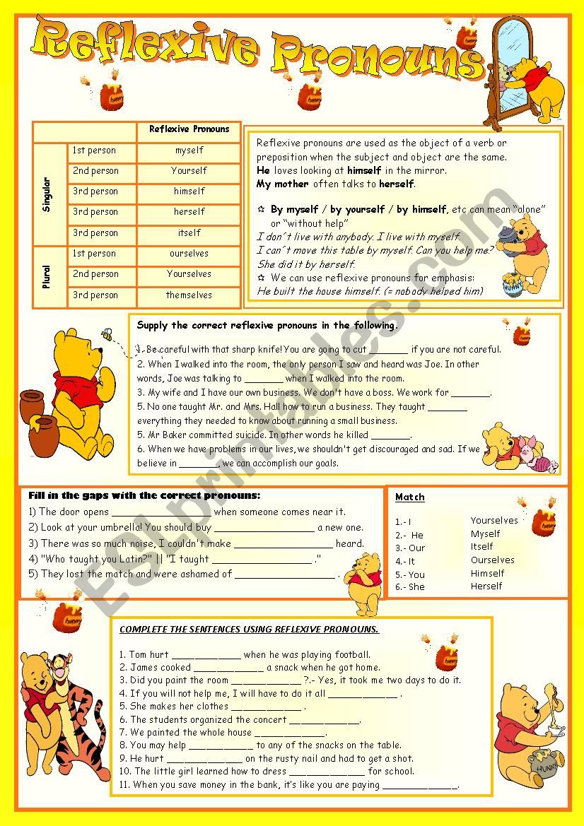 Reflexive pronouns worksheet