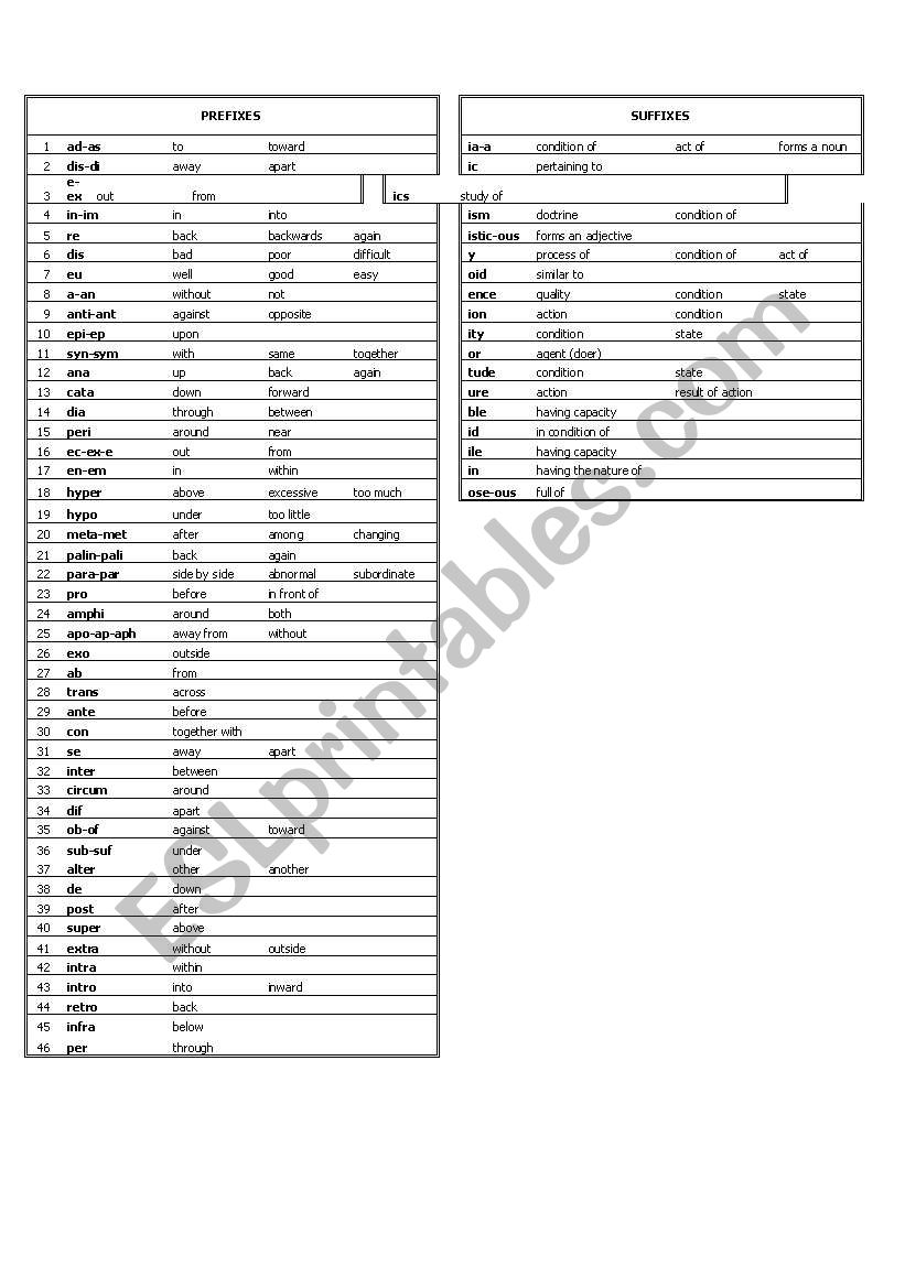 prefix suffix worksheet