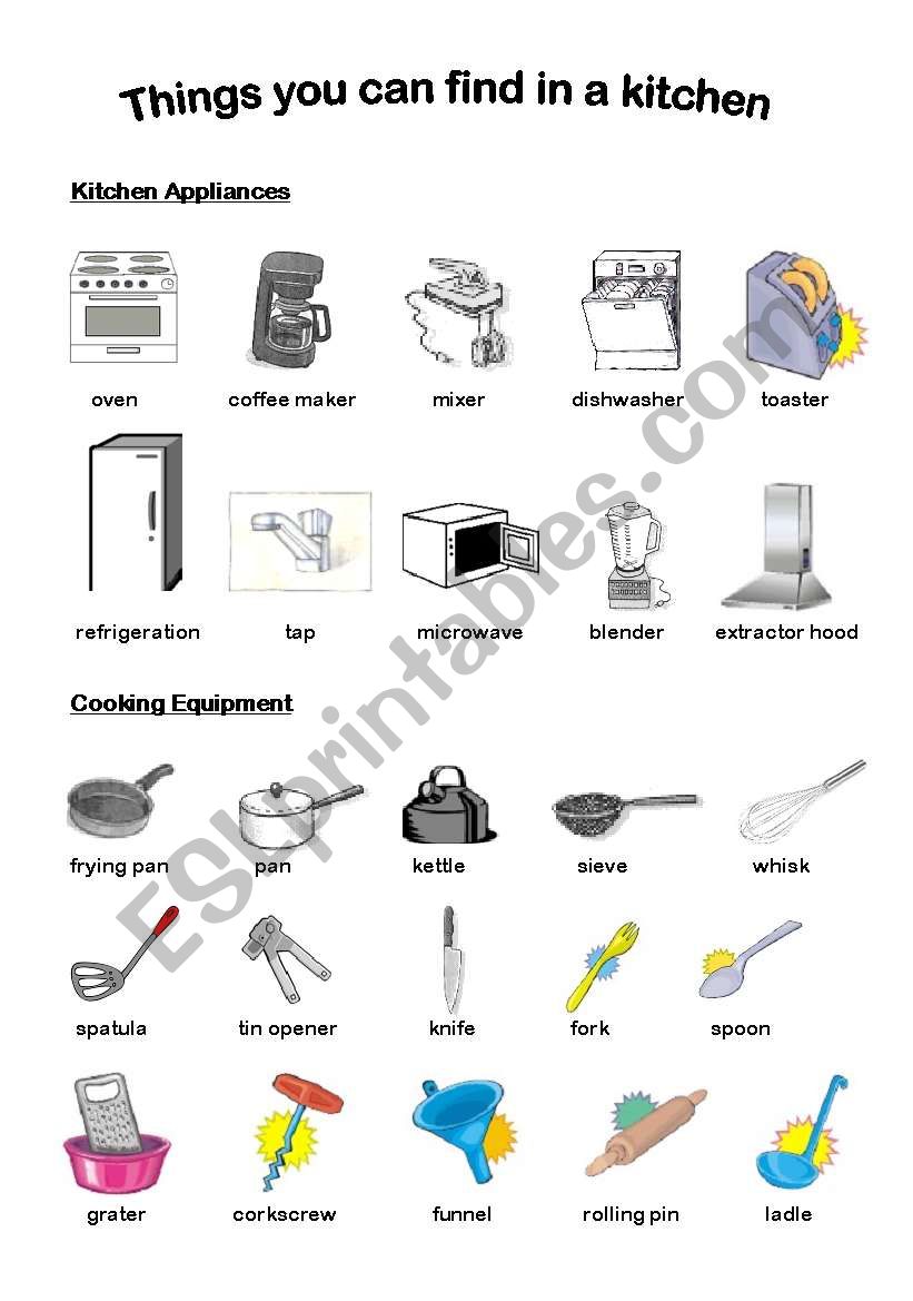 Кухня перевести на английский. Things in the Kitchen. In the Kitchen what's in the Kitchen ответы. Find in the Kitchen. Things in the Kitchen picture.