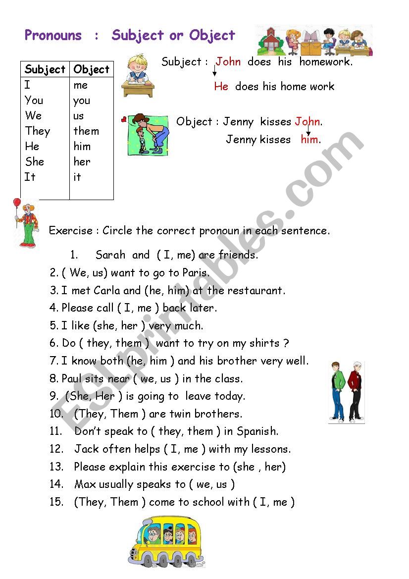 Pronouns : Subject or Object  Pronouns