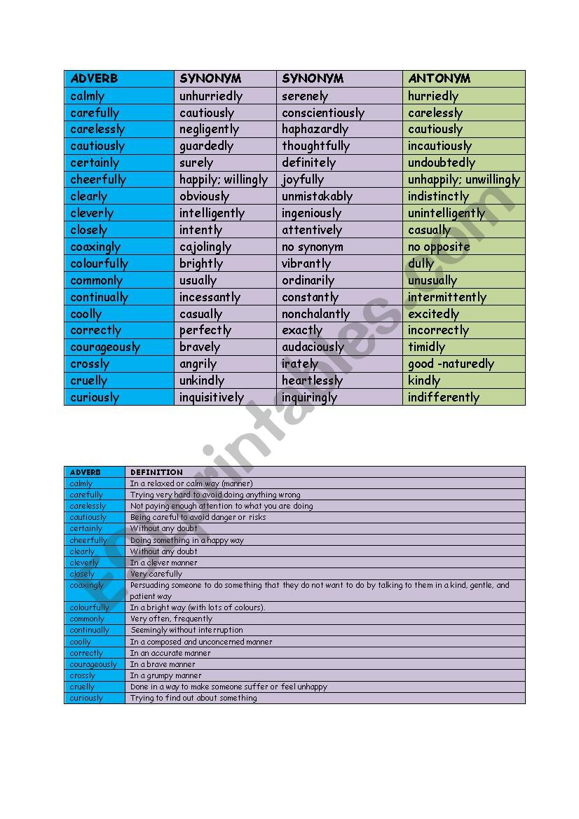 Adverbs Calmly To Curiously Flashcards Matchup Synonyms And, 48 OFF