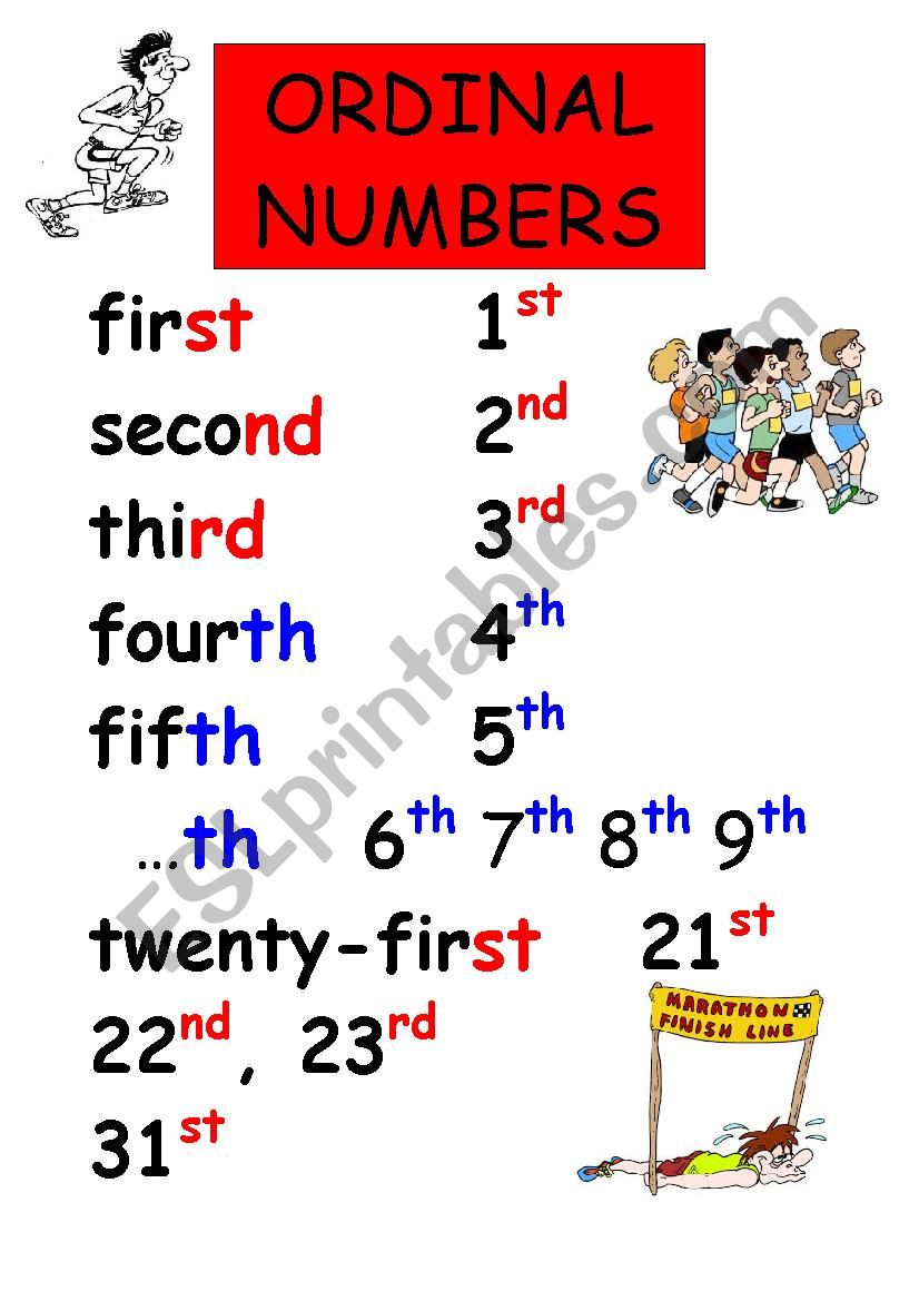 Ordinal Numbers Poster worksheet