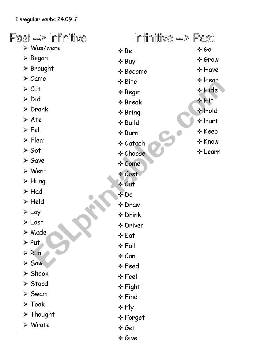 irregular verbs practice part 1
